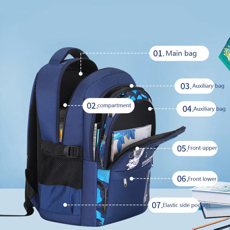 Astronaut Kids School Backpack