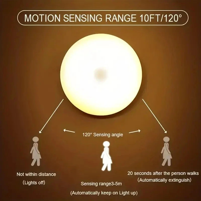 Motion-Sensor LED Night Light